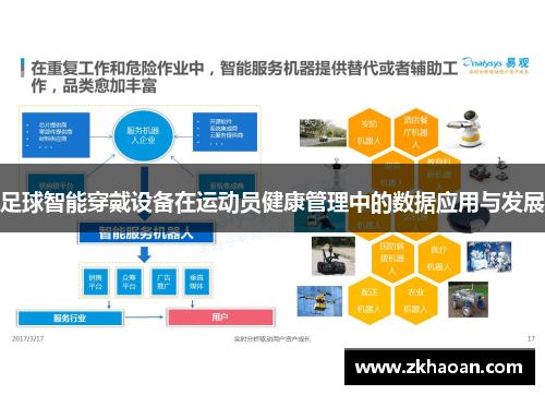 足球智能穿戴设备在运动员健康管理中的数据应用与发展